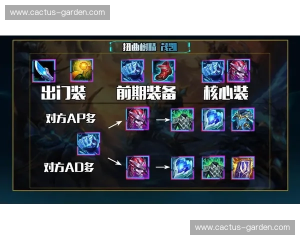 LOL大树最新解说全面解析团队保护与开团技巧深度教学